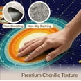 thumbnail image 6 of ODIKA System Galaxy Planet Lineup With Rings And Asteroid Belt Border Foldable Easy Care for Queen Size Bedroom, Under Bed, Master Suite, 6 of 7