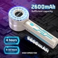thumbnail image 4 of Turboventilador portátil AAOlin, portátil, recargable por USB, 7000 rpm, 4 of 7