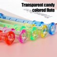 View all media