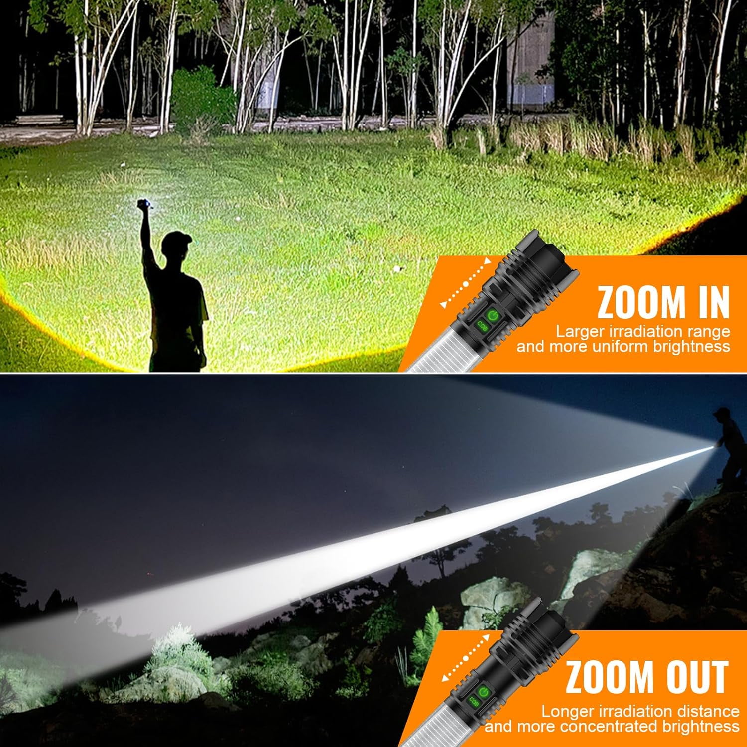 2-Pack Rechargeable LED Camping Lantern Flashlights - 2000LM Super Bright, 2000m Long Beam, 5 Modes, Waterproof, Zoomable for Camping, Hiking & Emergencies