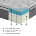 thumbnail image 4 of Aad 12" Queen Gel Mattress, 4 of 5