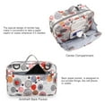 thumbnail image 2 of Baby Stroller Storage Bag-Diaper Bag Infant Carriages Waterproof Hanging Bag Portable Mommy Bag for Baby Going Out, 2 of 6