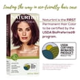 thumbnail image 4 of Naturtint 4M Mahogany Chestnut Permanent Hair Color, 2 Pack (Packaging May Vary), 4 of 7