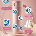 thumbnail image 5 of 35pcs-50pcs Cartoon Shark Stickers Adventure Stickers Ocean Animal Stickers for Luggage Laptops Suitcases, 5 of 9