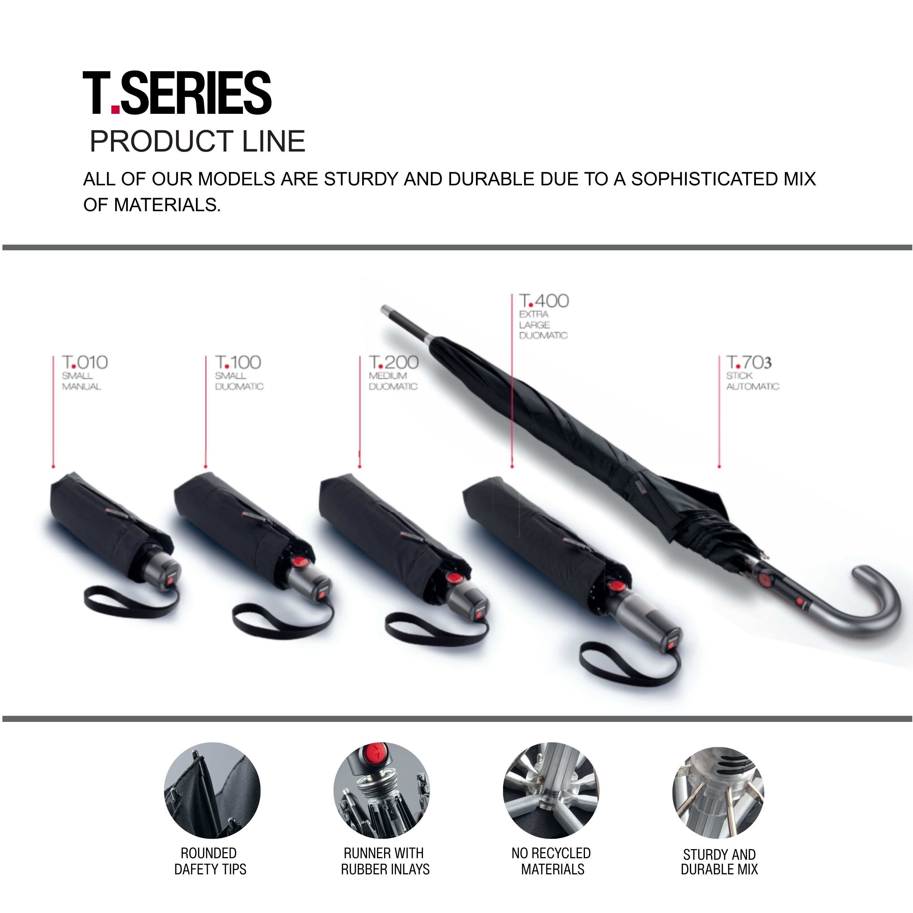 Knirps T.200 Duomatic Compact Rain Umbrella in Black– Wind Tunnel Tested to 93 mph, Aluminum Steel Fiberglass Frame, 38in Canopy, OEKO-TEX, High-Performance Automatic Travel Umbrellas