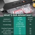 thumbnail image 5 of Vacuum Sealer Machine, HODAY 80kPa Food Preservation Sealing Machine with Built-in Cutter & Roll Storage, Dry Moist Mode, Food St, 5 of 5