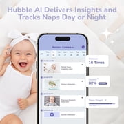 Hubble Gobaby AI Pro Twin