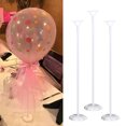 thumbnail image 6 of 6/12/18pcs Balloon Holder Stand Balloon Stick Stand Wedding Birthday Party Table Decor Baby Shower Supplies Balloon Accessories, 6 of 7