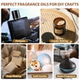 thumbnail image 4 of Set de aceites aromáticos FUHITIM Gentlemen's Leather, Tabaco, 60 ml, 4 of 7