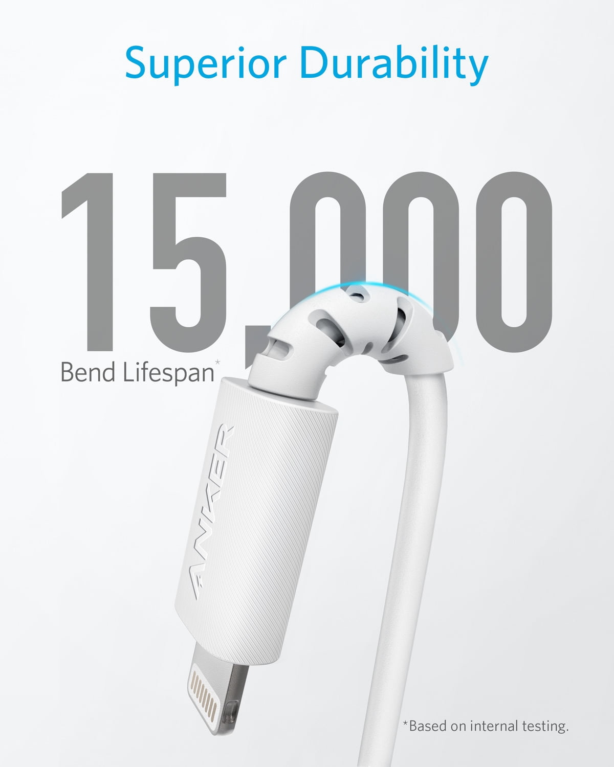 Anker PowerLine Select USB-C to Lightning Cable White (3ft)