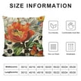 thumbnail image 5 of Jiayy Floral Throw Pillow Covers 18x18 Colourful Flowers Butterfly &amp; Dragonfly Decorative Pillow Covers for Spring Decor, 5 of 5