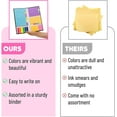 thumbnail image 2 of Mr. Pen - Sticky Notes Set, Tabs, 410 Pack, Paper, Book, Index, 2 of 9