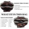 thumbnail image 5 of Bolso bandolera retro de lona para portátil de 16 pulgadas, bolso de mano, maletín de negocios, bolso de hombro Fokelyi CZDZ-HY116, 5 of 5