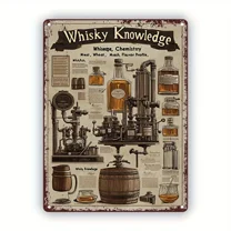 HELLOYOUNG Rustic Whisky-Making Metal Sign – Vintage Tin Wall Art, Ideal for Kitchen, Pub & Room Decor