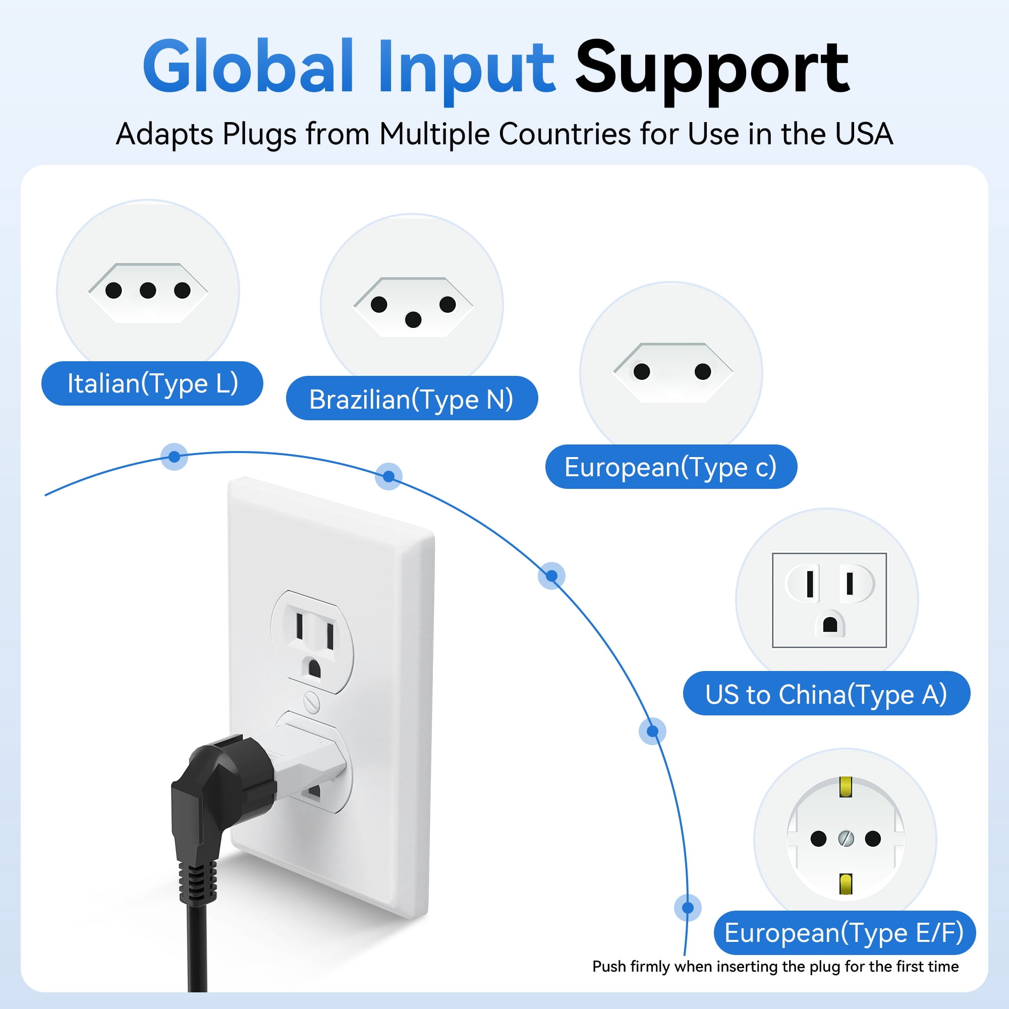 Unidapt EU to US Plug Adapter 2-Pack ? European to American Power Converter for Travel, Home & Office