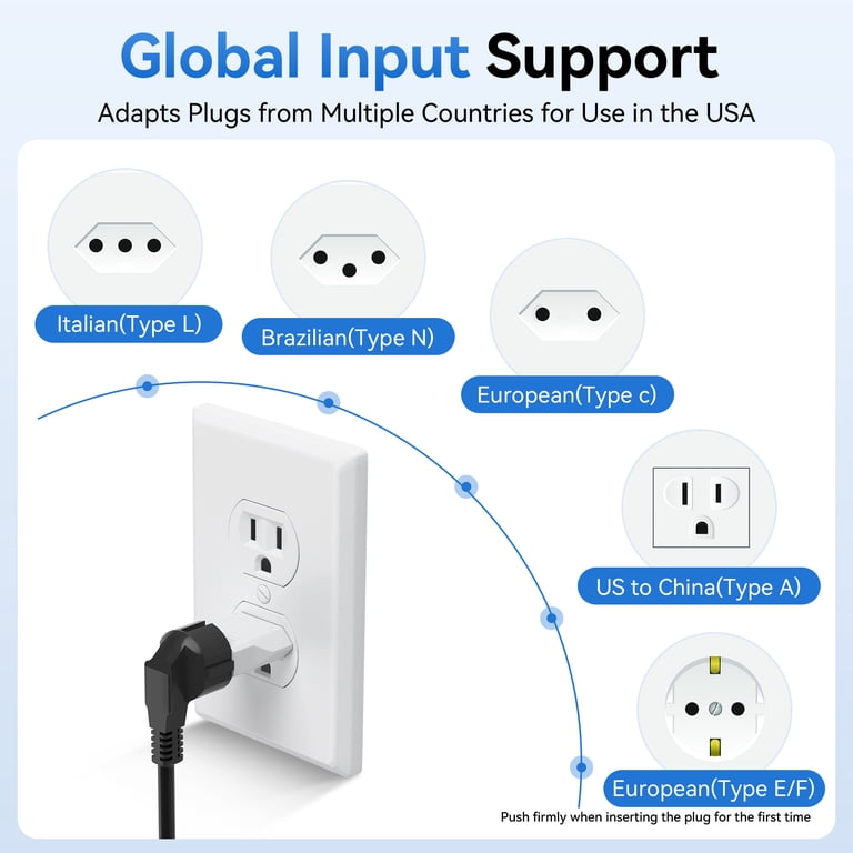 4 Pack EU To US Plug Adapters - Travel Power Adapter For Europe, Australia, China To USA Outlets
