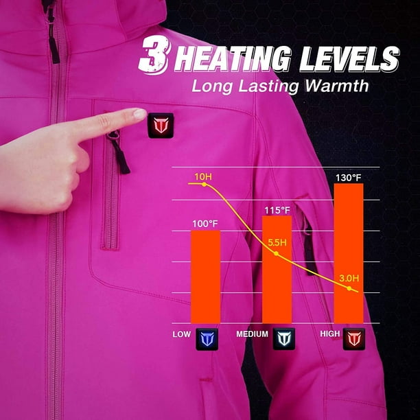Tidewe Women’s Heated Jacket With Battery Pack, Warm Jacket For Hunting, Fishing (Pink) Pink Medium