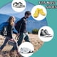 thumbnail image 5 of Tenis Clips para zapatos, colgador de zapatos con Clip para colgar, organizador de zapatos para mochila y bolso Likrtyny Tenis De Mujer Tenis De Hombre, 5 of 8