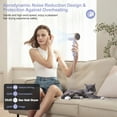 thumbnail image 2 of Ionic Hair Dryer, 2100W Professional Blow Dryer, Negative Ion Technolog Drying with 3 Heating, 2 Speed, 2 Nozzle for Home Salon Travel, 2 of 10