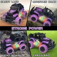 thumbnail image 4 of Remote Control Cars, Girls Off Road Rc Car 1:20 Scale Remote Control Truck Car Toys for for Kids Age 3-5, Rc Truck Racing Car Vehicles with 3 Color Lights for Kids 5-7 8-12 Birthday Gift, Purple, 4 of 5