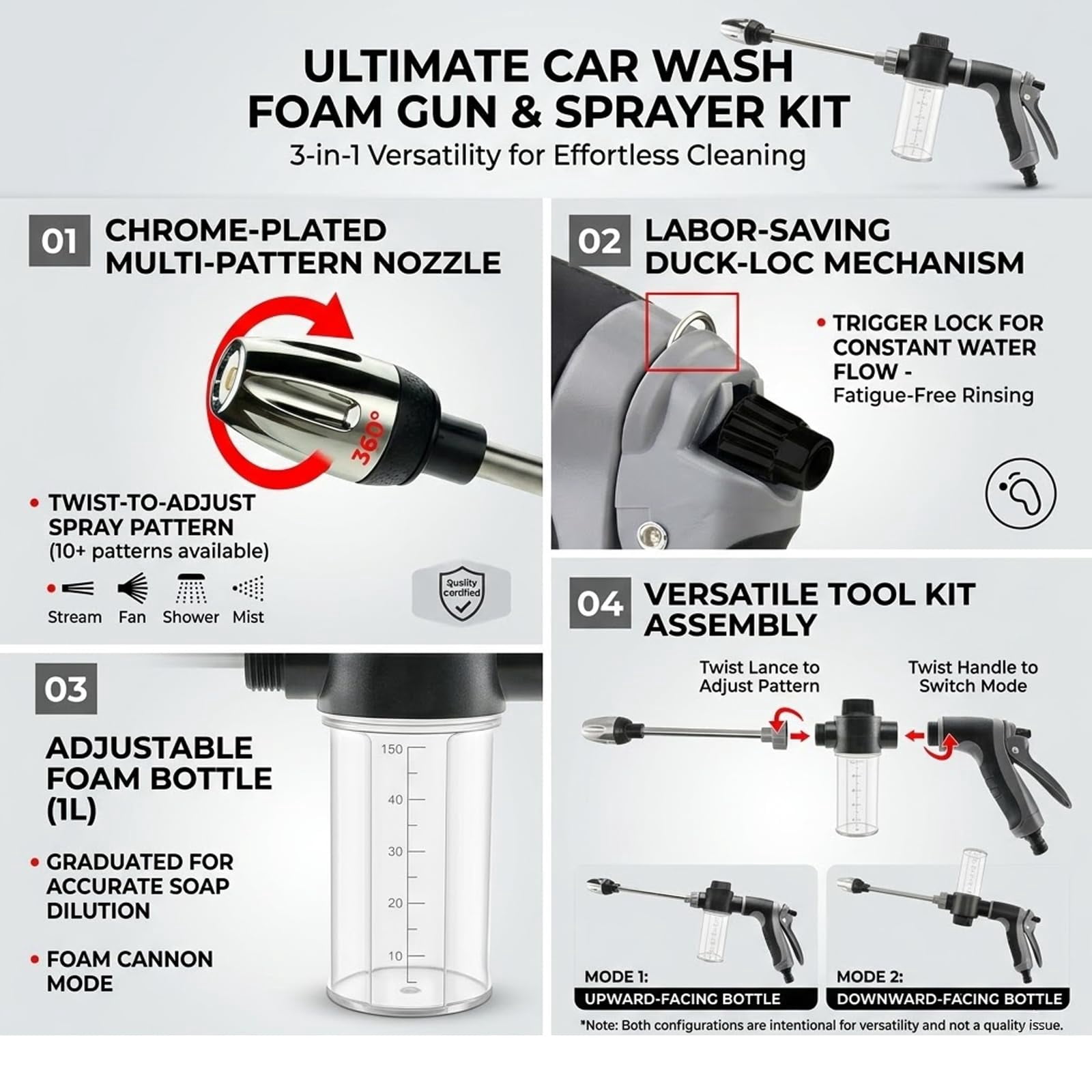 Aquoxis Pressure Washer Gun,High Pressure Garden Hose Nozzle With 360° Rotating Nozzle,3 Spray Modes,Fit With 3/4In Threaded Hoses,Aquoxis Power Washer,Aquoxis High Pressure Water Jet