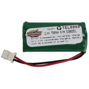 UPC 656489234247 product image for INTERSTATE ALL BATTERY CTR 750Mah Telephon Battery | upcitemdb.com