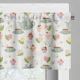 thumbnail image 3 of Ambesonne Tea Party Valance Pack of 2, Polka Dots Cupcake Tea, 54"X12", Multicolor, 3 of 5
