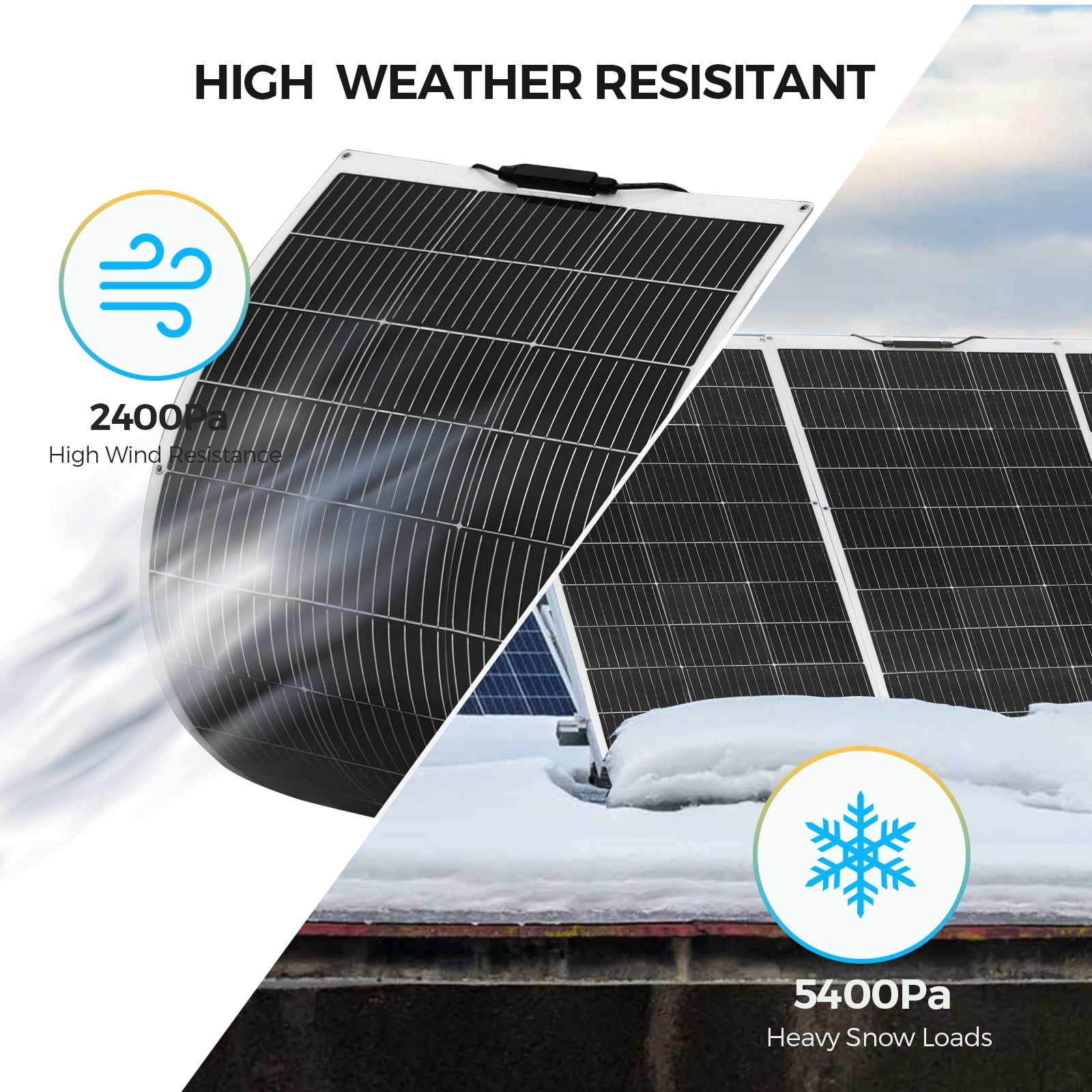 100 Watt monocrystalline solar panel, flexible and bendable photovoltaic module, solar off-grid charger for boats, caravans, vans, automobiles and other uneven surfaces