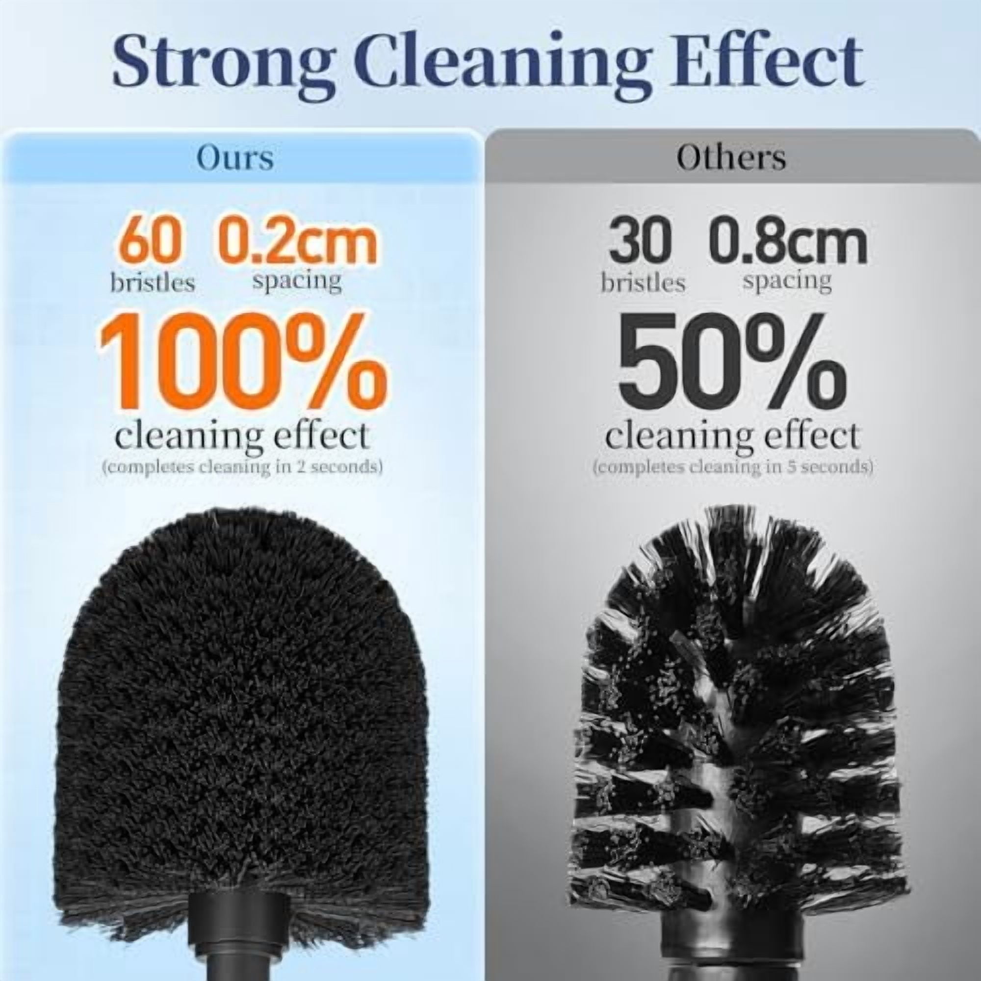 Toilet Bowl Brush Holder Set: 2 Pack Modern Deep Cleaning Bathroom Toilet Scrubber with Caddy for Rv - Rim Decorative Accessories Cleaner Brushes for Toilet - Black