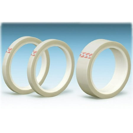 Thermoplastic Powder Coating - Glass Cloth High Temperature Powder Coating Tape 1/2