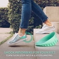 thumbnail image 2 of Tuli's Heavy Duty Heel Cups, Shock-Absorbing Cushion Insert for Plantar Fasciitis, Sever’s Disease, and Heel Pain, Green, 1 Pair, Regular Size, 2 of 12