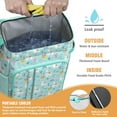 thumbnail image 3 of Funny Llama Print Backpack Cooler – Leakproof Lunch Bag with Adorable Alpaca Pattern for Travel, Camping & Work, 3 of 3