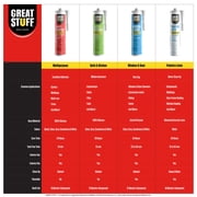 Great Stuff 100% Silicone Caulk - White RTV Silicone Sealant, All Purpose Sealant 10.1 oz