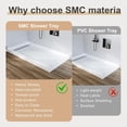 thumbnail image 6 of Shower Base, 48x32 Inch/60x32 Inch Shower Pan with Drain Cover and Drain Assembly, Non-Slip Rectangular Shower Tray for Bathroom, 6 of 8