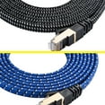 thumbnail image 3 of CAT8 Ethernet Cable 2m High Speed Nylon LAN Network Patch Cat8 Cable 40Gbps 2000Mhz SFTP LAN Wires RJ45 Blue 2m, 3 of 6