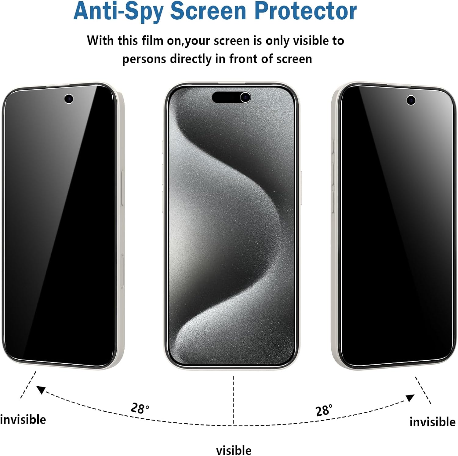 2 Pellicole Blindate Privacy 9H Per IPhone 16, 15, 14, 13, 12, 11, Pro Max – Protezione Completa