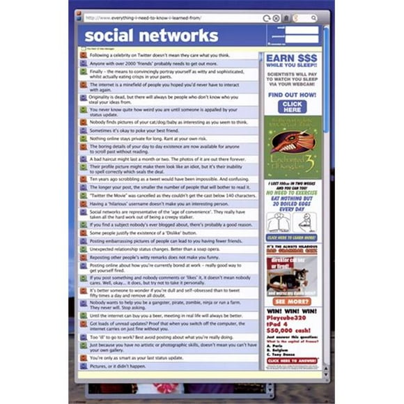 Pyramid Posters PYRPP32734 Social Network Everything I Need to Know Poster -24.00 x 36.00