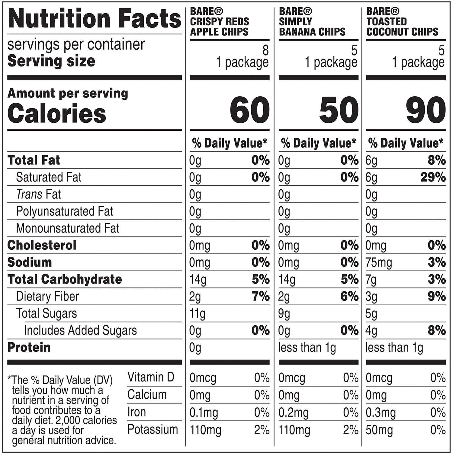 Bare Baked Crunchy Fruit Snack Pack, Variety Pack, 0.53 oz. 18 pk.