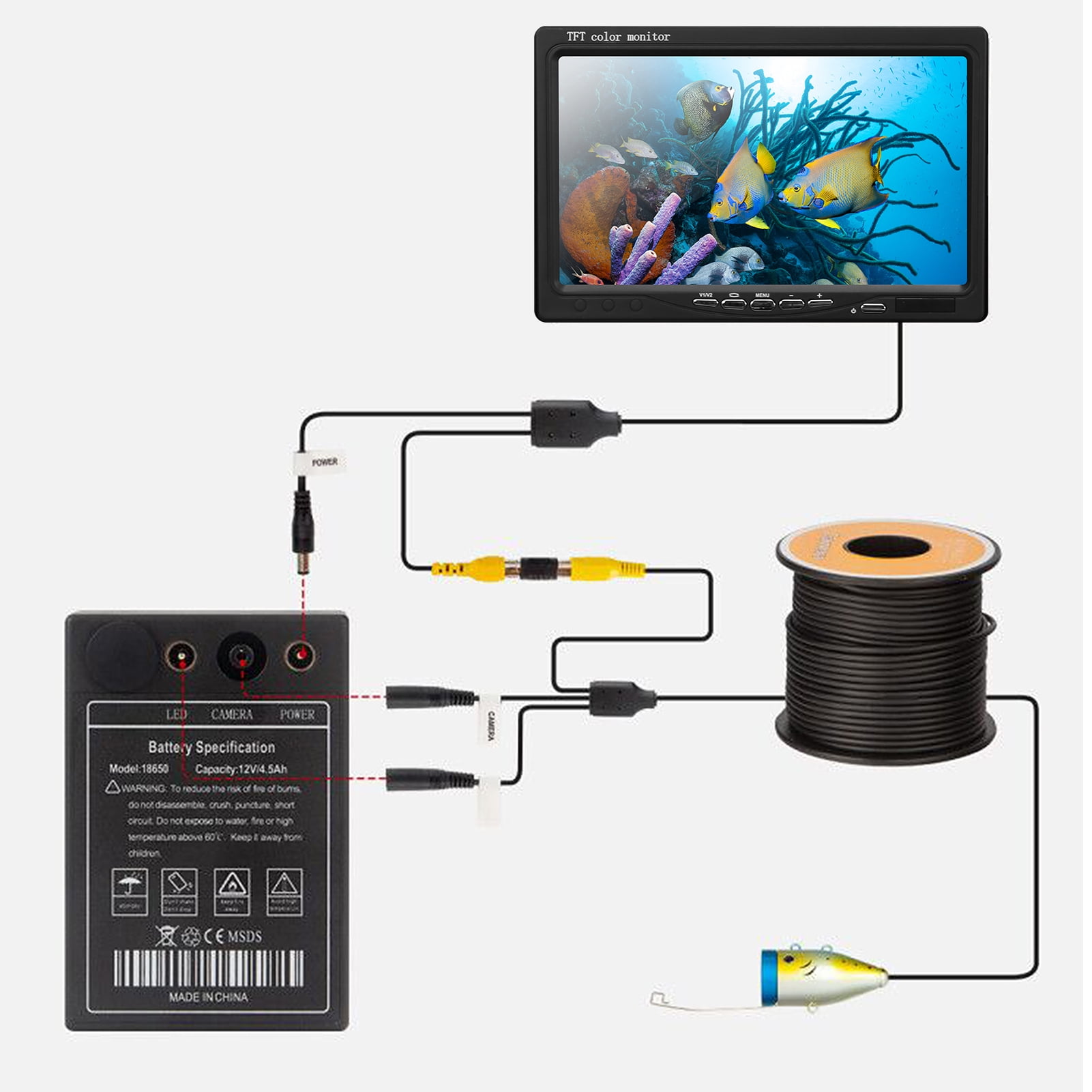 SYANSPAN 7 inch 1200TVL Underwater Fishing Camera Fish Finder