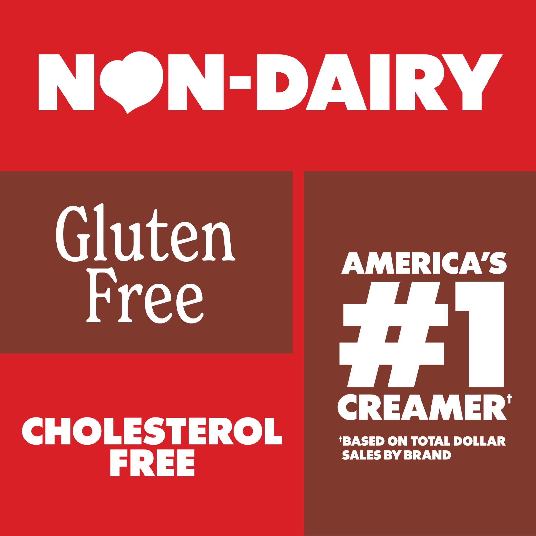 Coffee mate Kit Kat Chocolate Gluten Free Liquid Non-Dairy Coffee Creamer, 32 fl oz