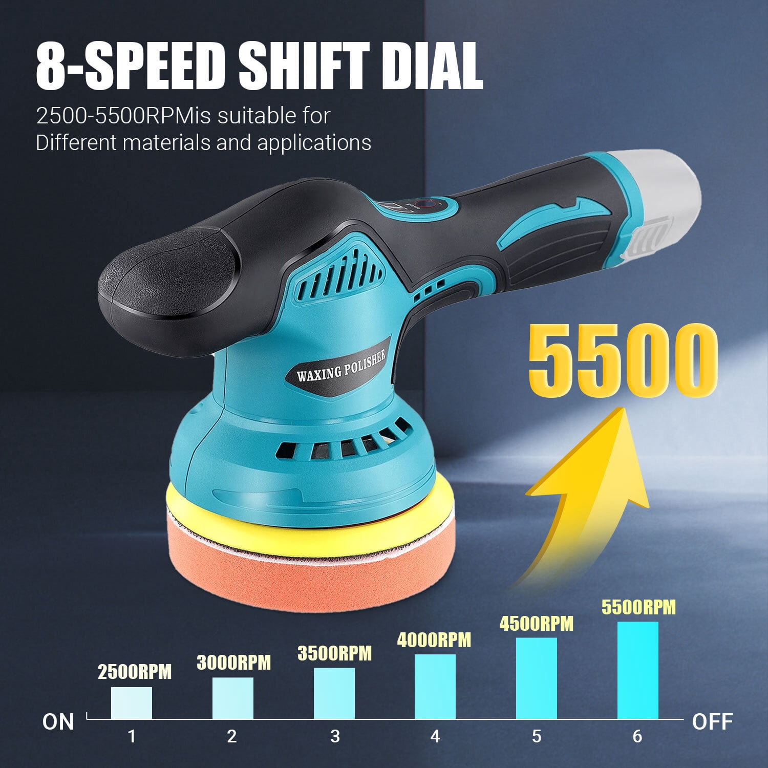 Hanru Cordless Car Buffer Polisher, Car Waxer with 2pcs 12V Lithium Rechargeable Battery, Polisher with Variable Speed, Portable Polisher Kit, Car Detailing Kit for Buffer/Polisher/sander