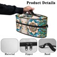 thumbnail image 5 of HELLHERO Portable Steamer Case Butterfly Zipper Portable Travel Iron Organizer Traveling Outing, Bag Only, 5 of 6