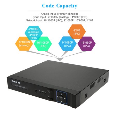 OWSOO XVR 8CH Channel 1080P NVR AHD TVI CVI DVR 5-in-1 PTZ ...