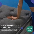 thumbnail image 5 of Zhovac 12 inch Queen Mattress, Memory Foam & Spring Hybrid Medium Comfort Queen Size in a Box,Adult,CertiPUR-US, 5 of 9