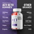 thumbnail image 7 of (5 Pack) Lean Logic Keto ACV Gummies - LeanLogic Apple Cider Vinegar Gummy Supplement for Energy - LeanLogic Keto Gummies Dietary Supplement (300 Gummies), 7 of 7