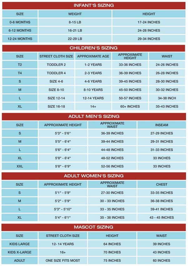 Mexican Clothing Sizes To American 2024 www.gemologytidbits
