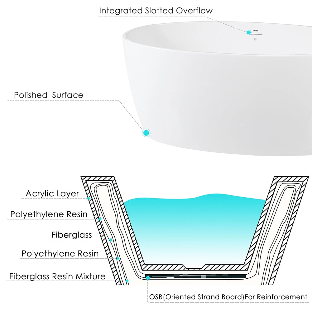 Kepooman 59" Oval Shape Stand Alone Acrylic Soaking SPA Tub, Modern Freestanding Bathtubs Kepooman 59" Oval Shape Stand Alone Acrylic Soaking SPA Tub, Modern Freestanding Bathtubs