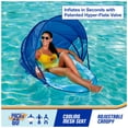 thumbnail image 2 of Tumbona de piscina SwimWays Spring Float Premium con toldo, 2 of 7