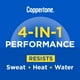 thumbnail image 5 of Crema solar Coppertone Sport Loción SPF 30 90 ml (paquete de 6), 5 of 5