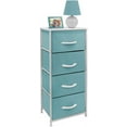 thumbnail image 3 of Commode Table de Nuit à 4 Tiroirs - Aqua, 3 of 8